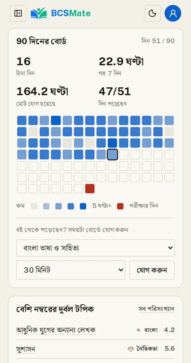 বই থেকে পড়লে সময় যোগ করুন: দিনের বোর্ডে প্রতিটি ঘর একটি দিন। গাঢ় রং মানে বেশি পড়া।