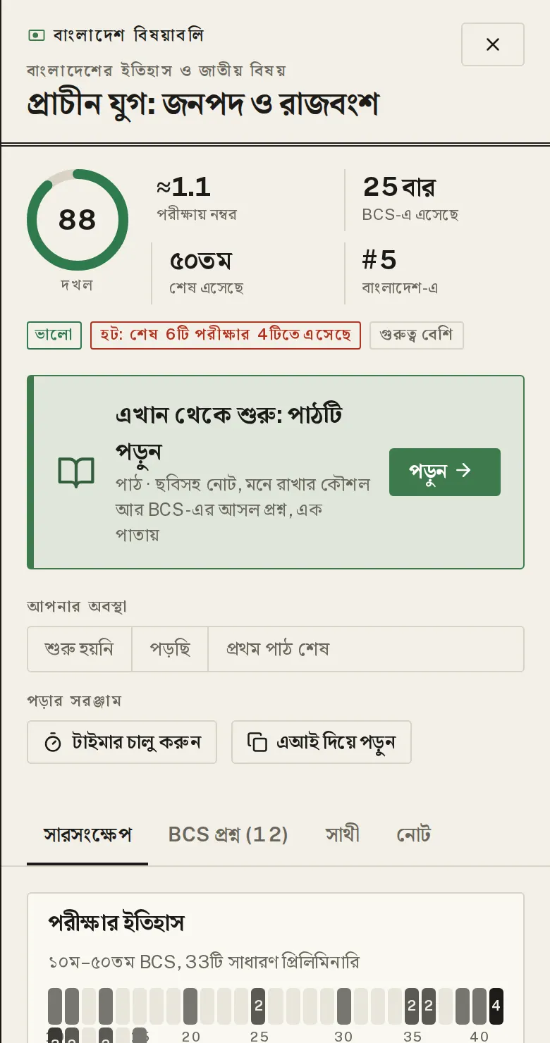 টপিক কার্ড: যেকোনো টপিকের নামে চাপলে টপিক কার্ড খোলে।